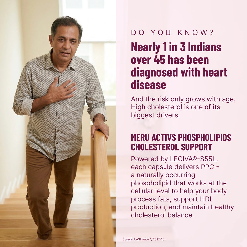 Phospholipids Cholesterol Support