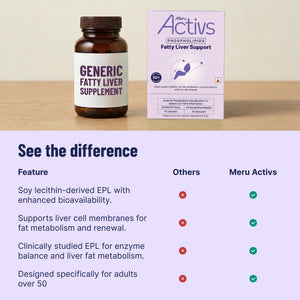 Phospholipids Fatty Liver Support