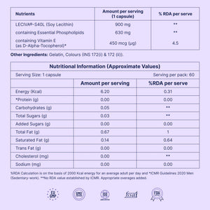 Phospholipids Fatty Liver Support