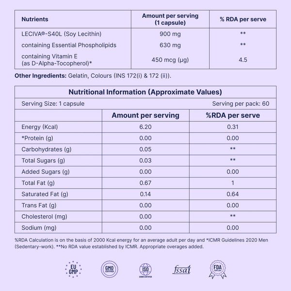 Phospholipids Fatty Liver Support
