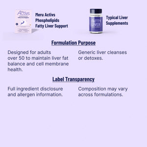 Phospholipids Fatty Liver Support