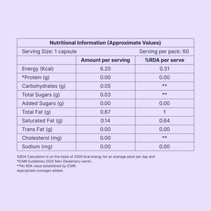 Phospholipids Fatty Liver Support