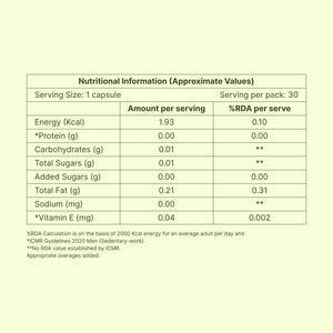 Phospholipids Omega-3 Supplement