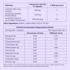 Phospholipids Fatty Liver Support