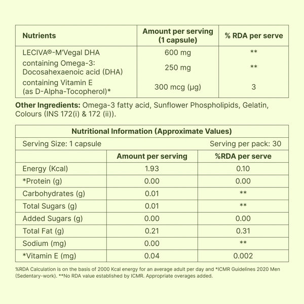 Phospholipids Omega-3 Supplement
