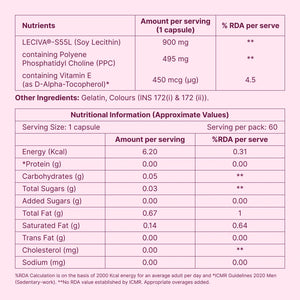 Phospholipids Cholesterol Support Supplement | Natural Lipid Balance & Heart Health | For Adults 50+
