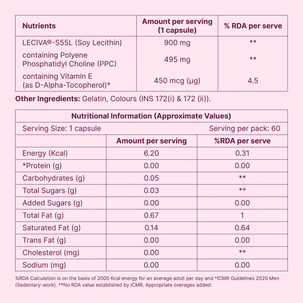 Phospholipids Cholesterol Support Supplement | Natural Lipid Balance & Heart Health | For Adults 50+