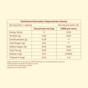 Phospholipids Liver Essentials