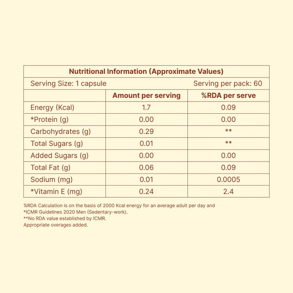 Phospholipids Liver Essentials