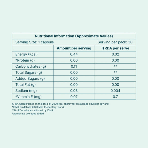 Phospholipids Vitamin D3 + K2