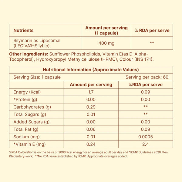 Phospholipids Liver Essentials